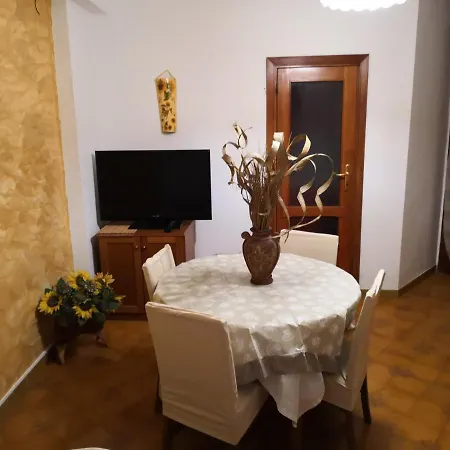 Zona Ospedale Civile Sassari